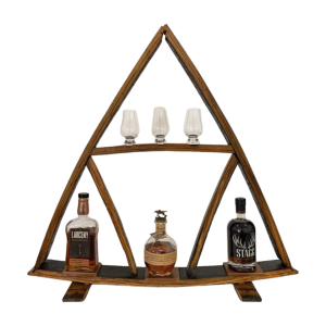 Three Sheets to the Wind